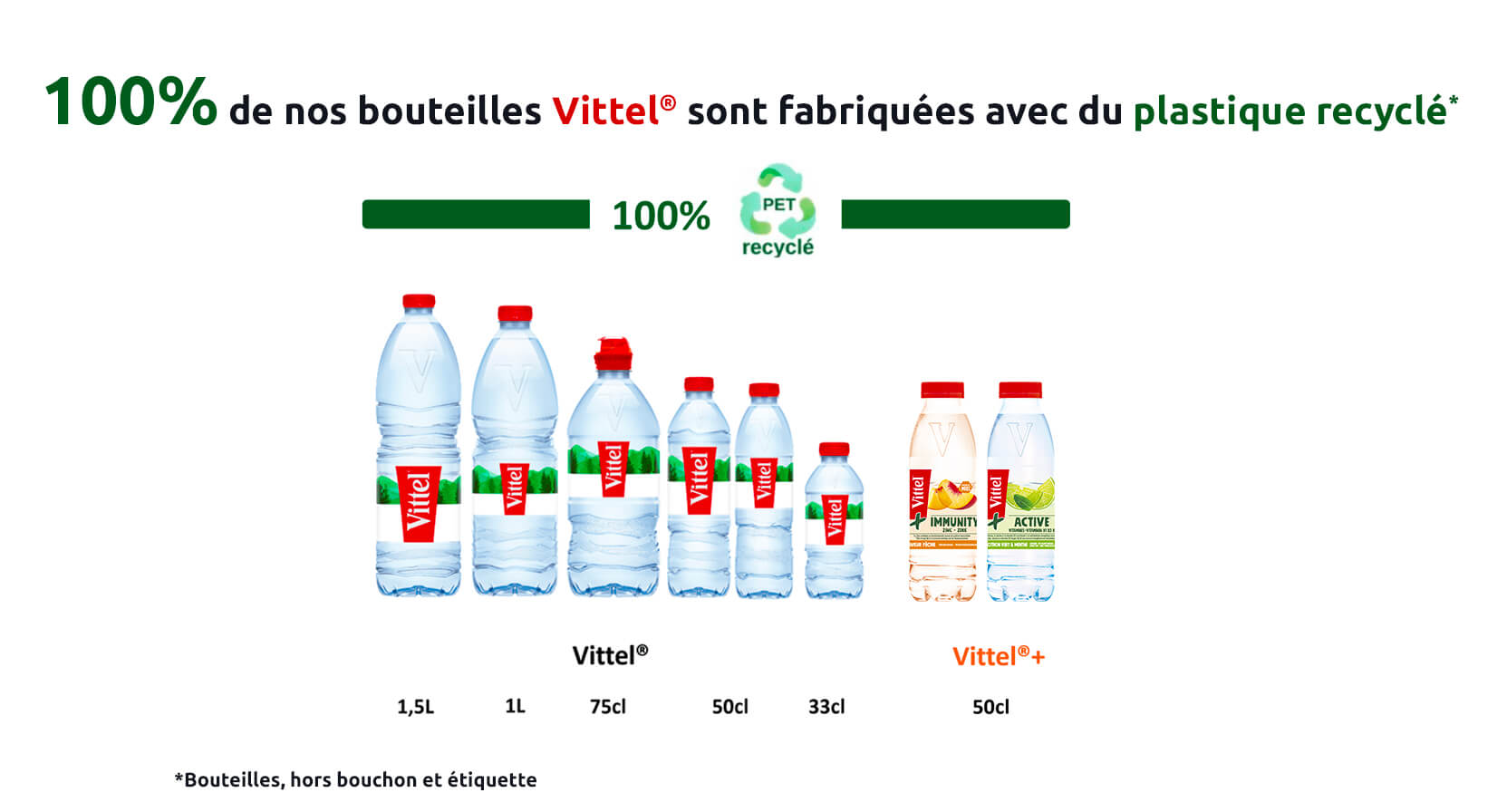 RPET_BOTTLE