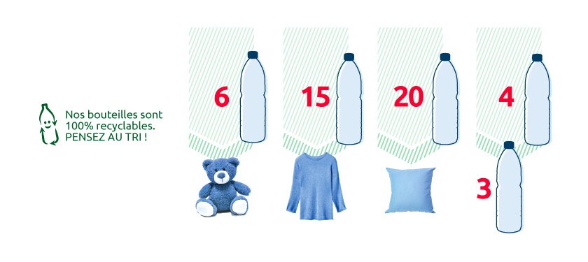vittel-pet-recyclage_0