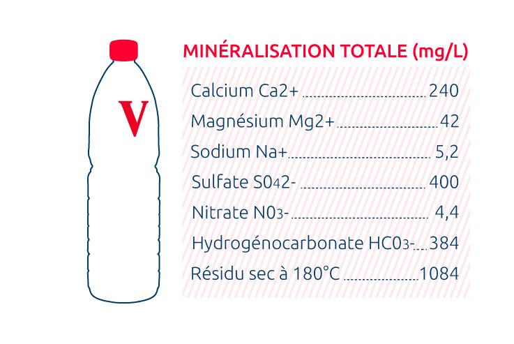 Vittel-Eau-Calcium.jpg